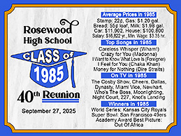 These 3 x 4 inch magnets class reunion favors in Our Class Cap design are personalized with your school name and colors with fun facts from the year you graduated.