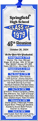 Our Class Cap class reunion bookmark favors are personalized with your school name and colors with fun facts from the year you graduated.