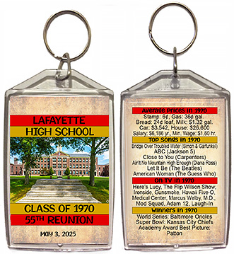 Class reunion keychain favors features your school photo and are personalized with your school name, colors and year, with fun facts from your graduating year on back.